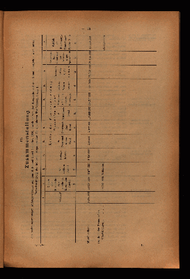 Vorschaubild von [[Die wirthschaftliche Bedeutung des Rhein-Elbe-Kanals]]