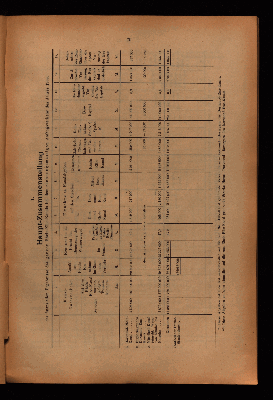 Vorschaubild von [[Die wirthschaftliche Bedeutung des Rhein-Elbe-Kanals]]