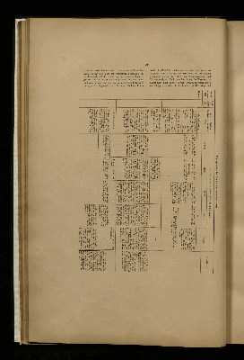 Vorschaubild von [[Der Bau des Kaiser Wilhelm-Kanals]]