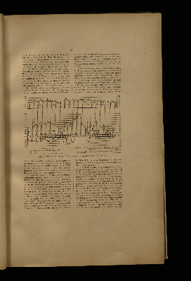 Vorschaubild von [[Der Bau des Kaiser Wilhelm-Kanals]]