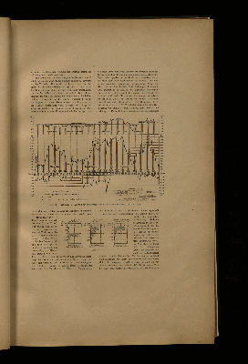 Vorschaubild von [[Der Bau des Kaiser Wilhelm-Kanals]]