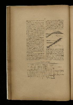 Vorschaubild von [[Der Bau des Kaiser Wilhelm-Kanals]]