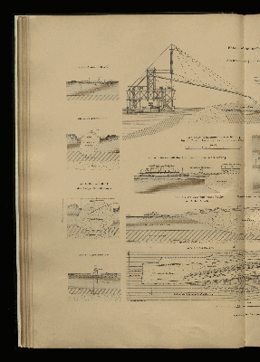 Vorschaubild von [[Der Bau des Kaiser Wilhelm-Kanals]]