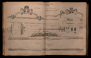 Vorschaubild von [[Musterconstructionen für Eisenbahn-Bau]]