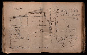 Vorschaubild von [[Musterconstructionen für Eisenbahn-Bau]]