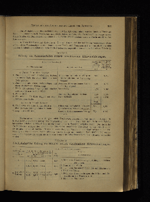 Vorschaubild von [Die Brücken im allgemeinen. Steinerne und hölzerne Brücken. Wasserleitungs- und Kanalbrücken. Kunstformen des Brückenbaues]