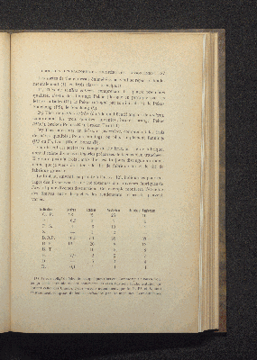 Vorschaubild Seite 187