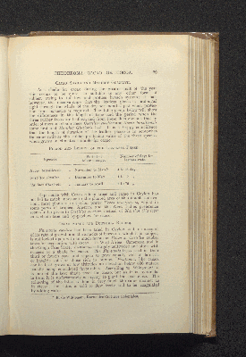 Vorschaubild von [Theobroma cacao or cocoa]