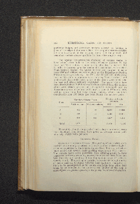 Vorschaubild von [Theobroma cacao or cocoa]