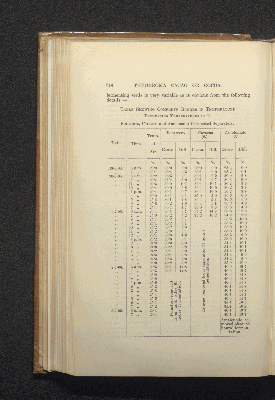 Vorschaubild von [Theobroma cacao or cocoa]