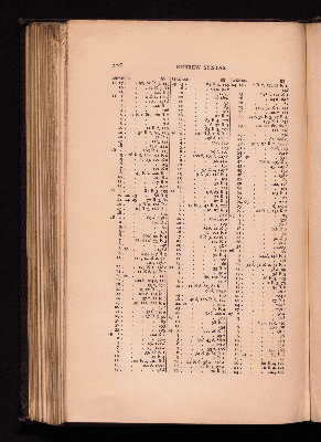 Vorschaubild von [Introductory Hebrew grammar]