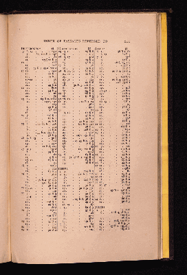 Vorschaubild von [Introductory Hebrew grammar]