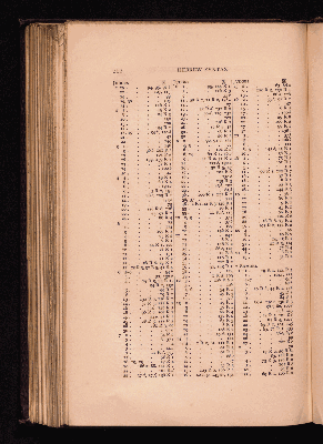 Vorschaubild von [Introductory Hebrew grammar]