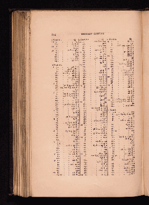 Vorschaubild von [Introductory Hebrew grammar]