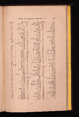 Vorschaubild von [Introductory Hebrew grammar]