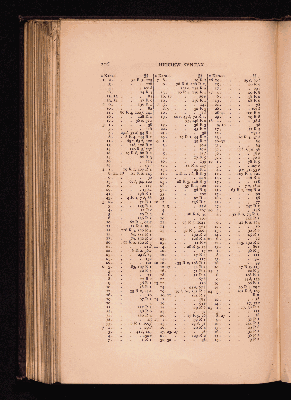 Vorschaubild von [Introductory Hebrew grammar]