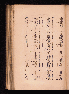 Vorschaubild von [Introductory Hebrew grammar]