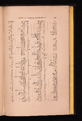 Vorschaubild von [Introductory Hebrew grammar]