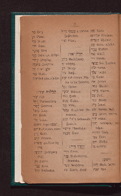 Vorschaubild von [Vocabularium zum hebräischen Gebetbuch Siddur]