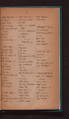 Vorschaubild von [Vocabularium zum hebräischen Gebetbuch Siddur]