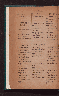 Vorschaubild von [Vocabularium zum hebräischen Gebetbuch Siddur]