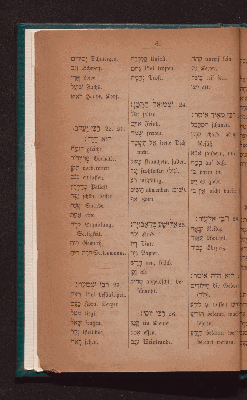 Vorschaubild von [Vocabularium zum hebräischen Gebetbuch Siddur]