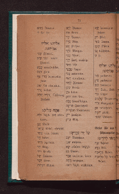 Vorschaubild von [Vocabularium zum hebräischen Gebetbuch Siddur]