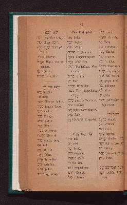 Vorschaubild von [Vocabularium zum hebräischen Gebetbuch Siddur]