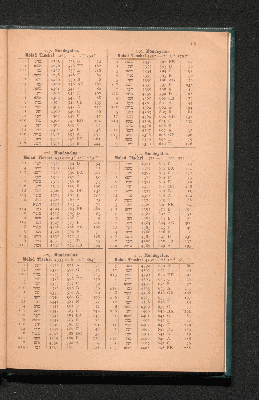 Vorschaubild von [Anleitung und Tabellen zur Vergleichung jüdischer und christlicher Zeitangaben]