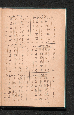 Vorschaubild von [Anleitung und Tabellen zur Vergleichung jüdischer und christlicher Zeitangaben]