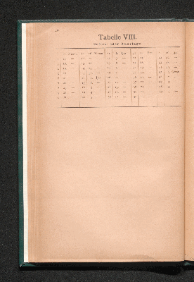 Vorschaubild von [Anleitung und Tabellen zur Vergleichung jüdischer und christlicher Zeitangaben]