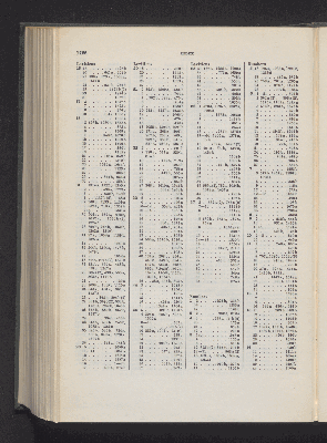 Vorschaubild Seite 1726