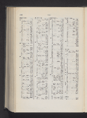 Vorschaubild Seite 1728