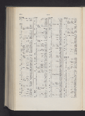 Vorschaubild Seite 1730