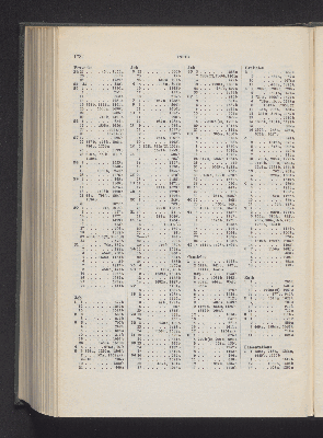 Vorschaubild Seite 1734