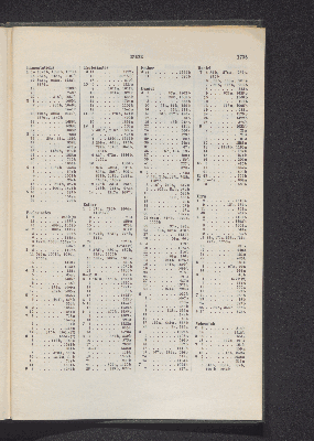 Vorschaubild Seite 1735