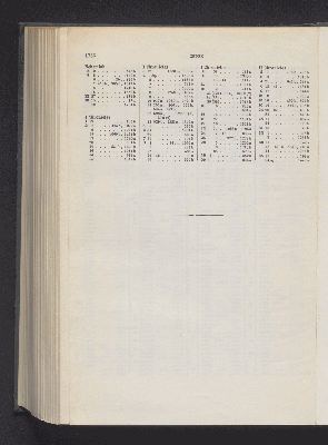 Vorschaubild Seite 1736