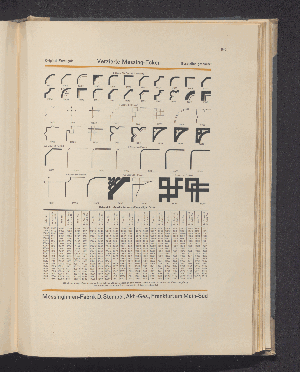 Vorschaubild Seite 1145