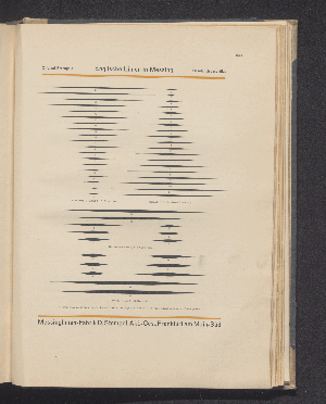 Vorschaubild Seite 1149