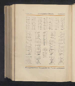 Vorschaubild Seite 1150