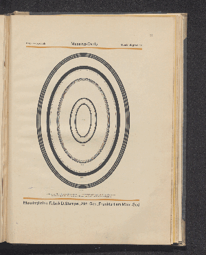 Vorschaubild Seite 1165