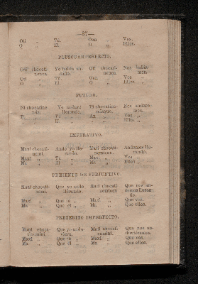 Vorschaubild von [Epítome ó modo fácil de aprender el idioma nahuatl ó lengua mexicana]