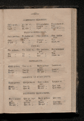 Vorschaubild von [Epítome ó modo fácil de aprender el idioma nahuatl ó lengua mexicana]