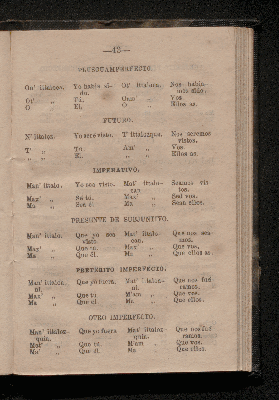 Vorschaubild von [Epítome ó modo fácil de aprender el idioma nahuatl ó lengua mexicana]