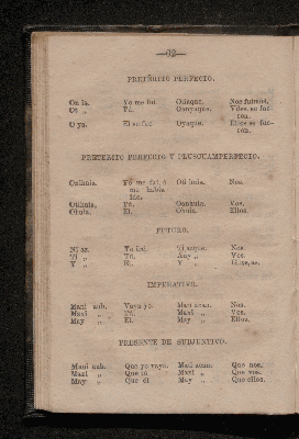 Vorschaubild von [Epítome ó modo fácil de aprender el idioma nahuatl ó lengua mexicana]