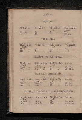 Vorschaubild von [Epítome ó modo fácil de aprender el idioma nahuatl ó lengua mexicana]