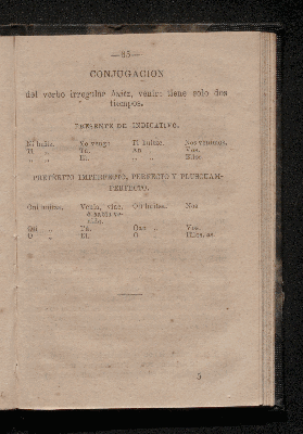 Vorschaubild von [Epítome ó modo fácil de aprender el idioma nahuatl ó lengua mexicana]