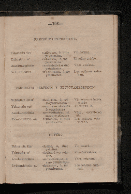 Vorschaubild von [Epítome ó modo fácil de aprender el idioma nahuatl ó lengua mexicana]