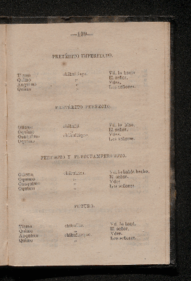 Vorschaubild von [Epítome ó modo fácil de aprender el idioma nahuatl ó lengua mexicana]