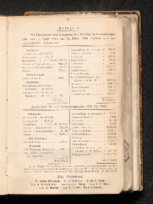 Vorschaubild von [Bericht über die Gewerbeschule für Mädchen zu Hamburg, Schuljahre 1895-96 und 1896-97]